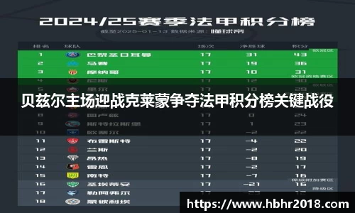 乐天堂APP