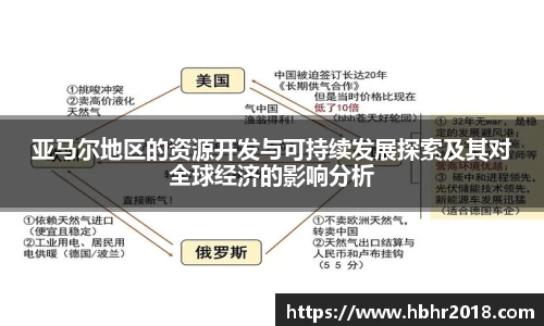 乐天堂