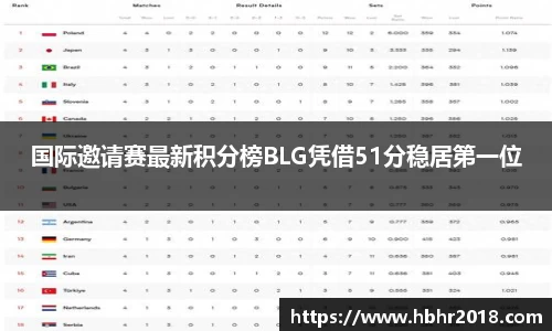 乐天堂