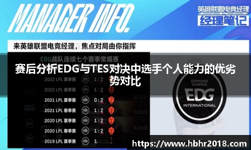 赛后分析EDG与TES对决中选手个人能力的优劣势对比