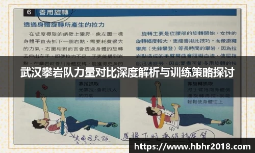 武汉攀岩队力量对比深度解析与训练策略探讨